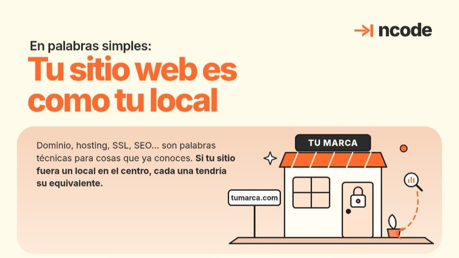Ilustración de una página web como si fuera un local físico